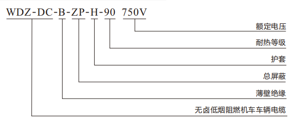 光電速度傳感器分組絞合型.png