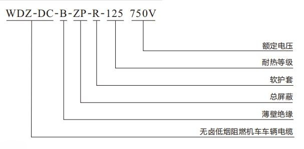 光電速度傳感器電纜規(guī)格表-特種電纜耐寒型_副本.png