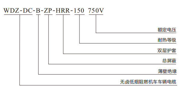 霍爾速度傳感器電纜規(guī)格表-高耐熱高耐寒戶(hù)外型.png