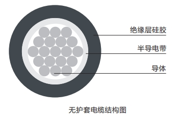 150度無護套.png