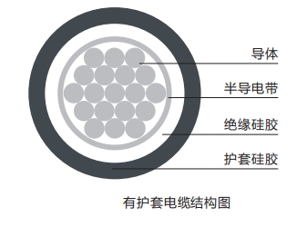 150度有護套結(jié)構(gòu).png