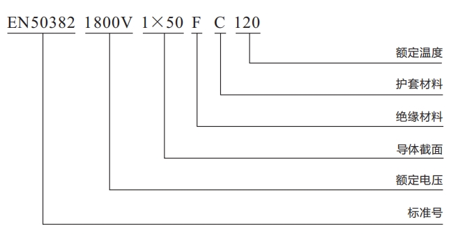 150度有護套型號.png