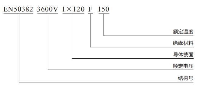 6kv無護套型號.png